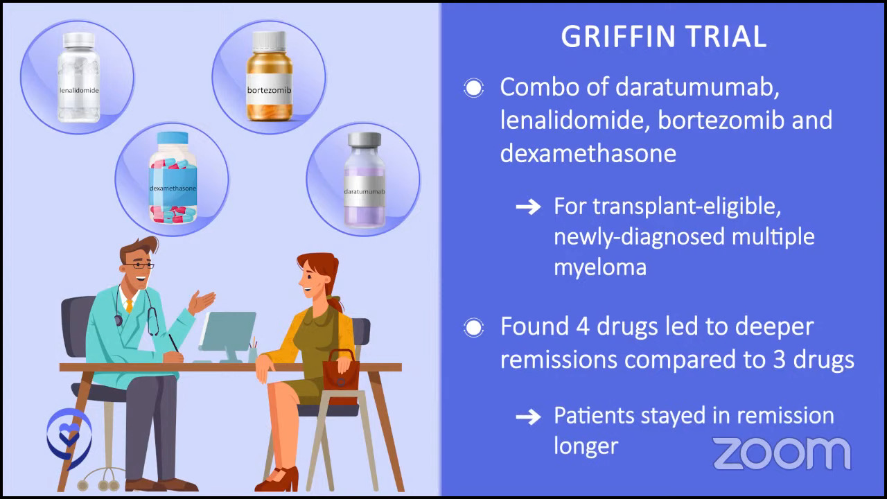 The Latest in Multiple Myeloma Treatments - Clinical Trials