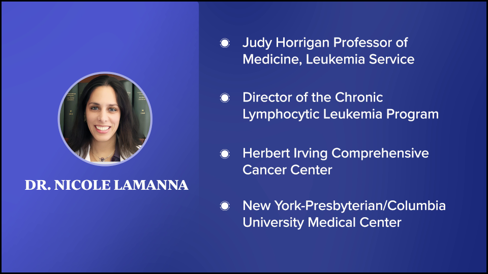 Building a CLL Game Plan - Strategies for Treatment, Trials, and Team Building