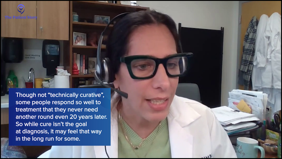 Building a CLL Game Plan - Strategies for Treatment, Trials, and Team Building