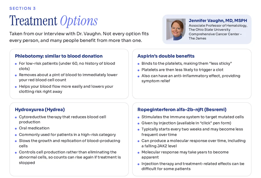 Toolkit page: Treatment Options, taken from our interview with Dr. Vaughn, with summaries of phlebotomy, aspirin, hydroxyurea and ropeginterferon