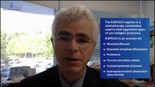 Looking to the Future - Treatment Paths for Relapsed-Refractory DLBCL