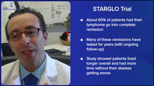 Looking to the Future - Treatment Paths for Relapsed-Refractory DLBCL