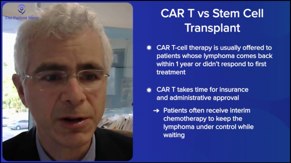 Looking to the Future - Treatment Paths for Relapsed-Refractory DLBCL