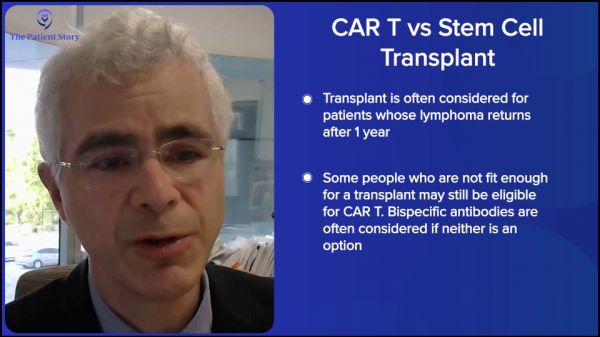 Looking-to-the-Future-Treatment-Paths-for-Relapsed-Refractory-DLBCL-18