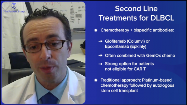 Looking-to-the-Future-Treatment-Paths-for-Relapsed-Refractory-DLBCL-20