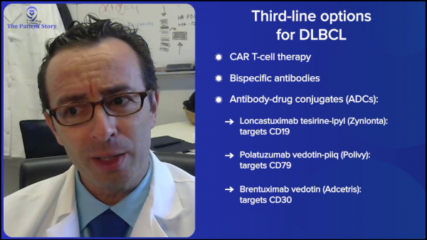 Looking-to-the-Future-Treatment-Paths-for-Relapsed-Refractory-DLBCL-21